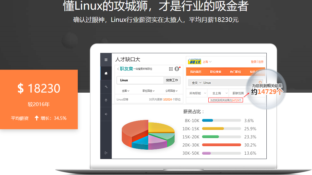 Linux工程师