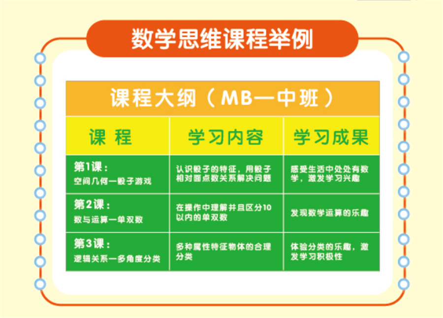 幼小衔接数学思维课