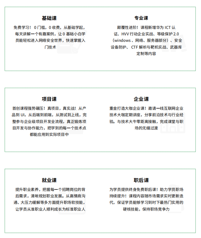 千锋网络安全培训班2.png