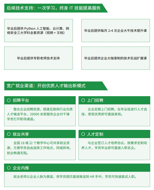 千锋网络安全培训班6.png