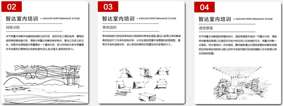 江苏室内设计培训机构哪家好？