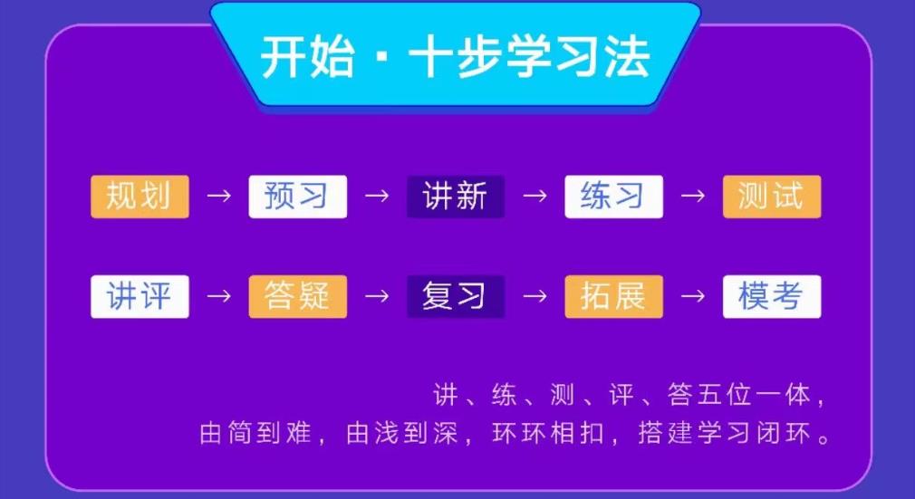 慧学标准班