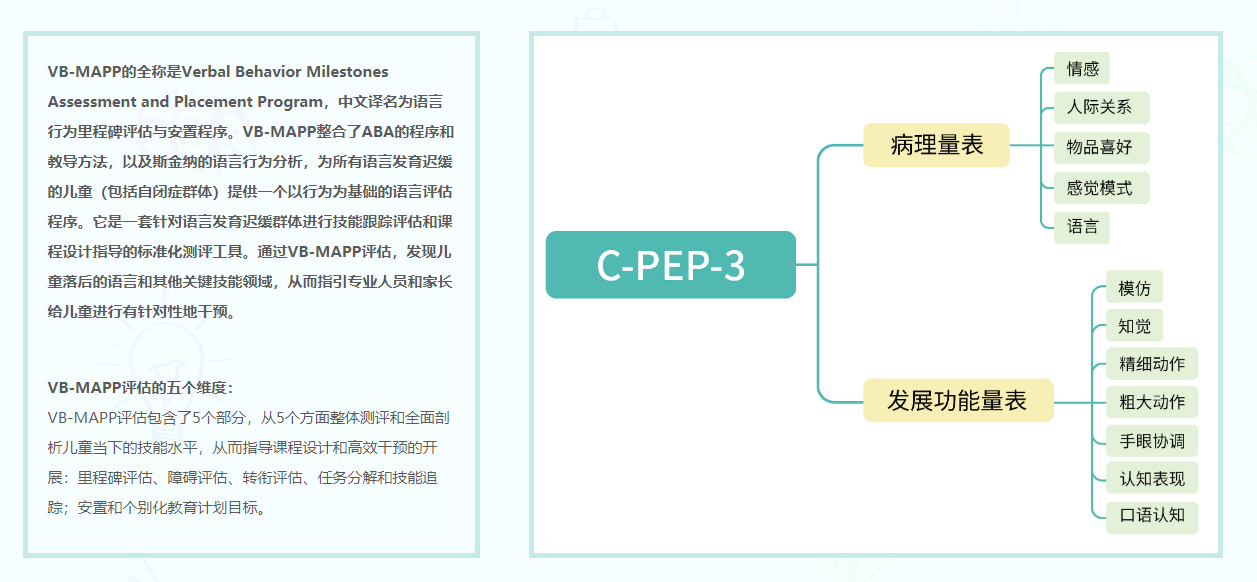 绍兴十大自闭症干预机构排名一览表