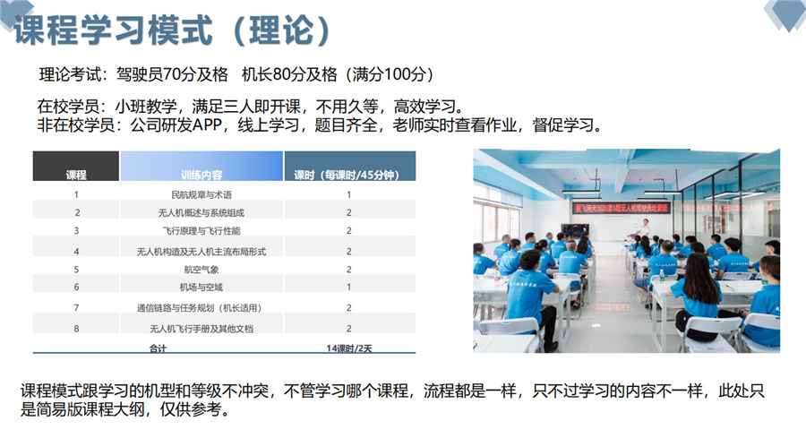 翼飞鸿天无人机考证培训机构