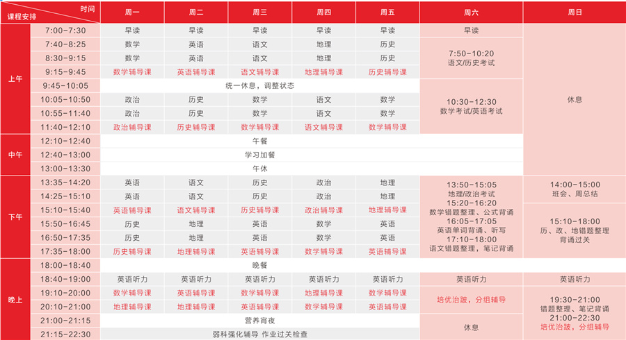 湖北高考集训班哪家好-专业教育