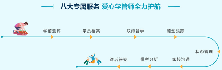 成都哪家考研培训机构好,四川新文道考研.jpg