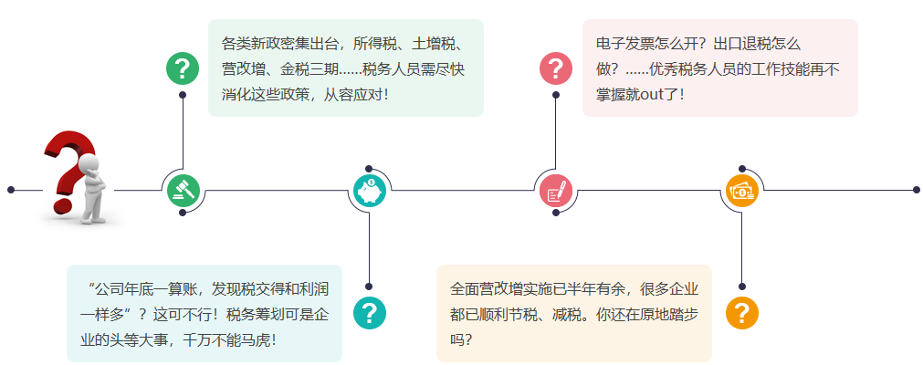 杭州高端财税