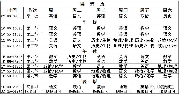 艺考全托文化课