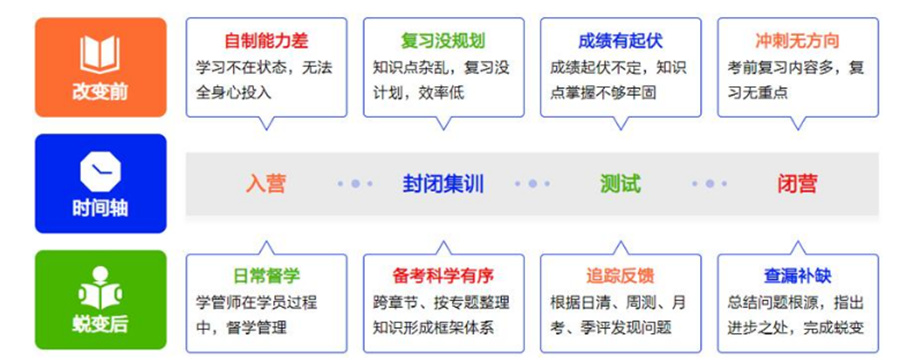 苏州正规的全封闭叛逆管教学校排名---青少年素质教育学校