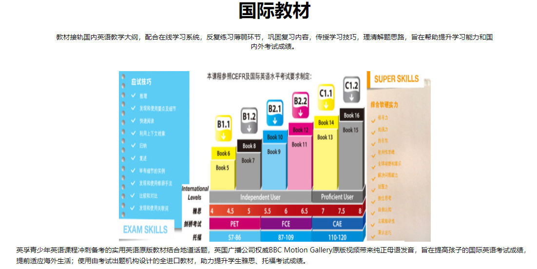 青少年英语*课程教材