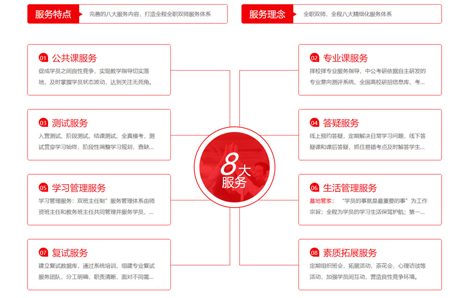 内蒙古十大考研集训营新排名