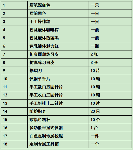 贵阳纹绣培训班-纹绣培训学校-贵阳静莎纹绣学校