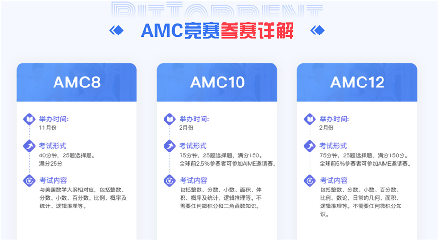 国内AMC数学竞赛培训机构十大排名-翰林国际教育