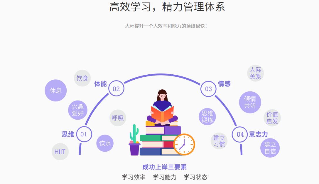 河南法律非法学考研辅导班哪家好