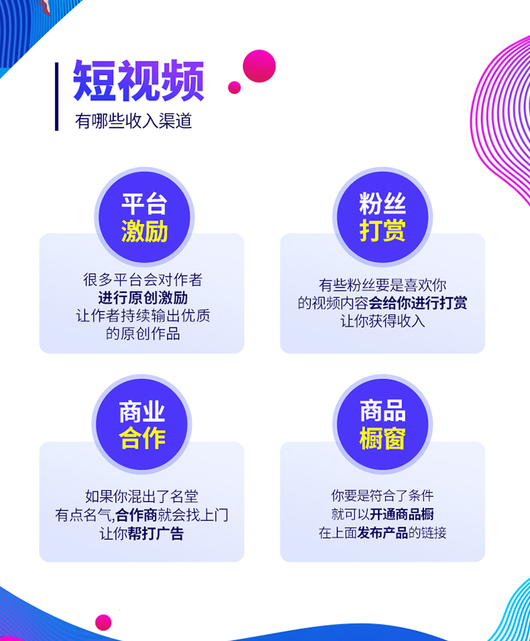 青岛短视频拍摄学习学校